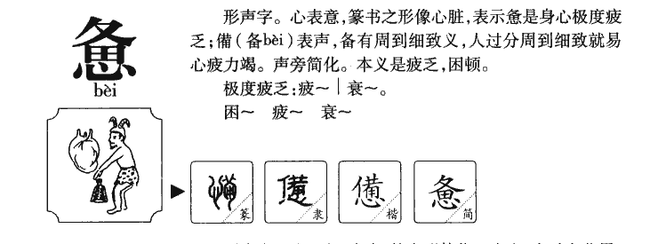 惫字五行属什么-惫字起名的寓意-惫字意思