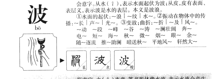 波字五行属什么-波字起名的寓意-波字意思