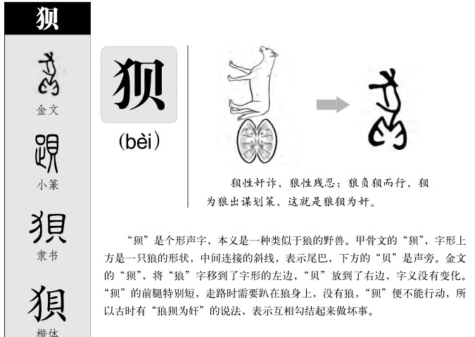 狈字五行属什么-狈字起名的寓意-狈字意思