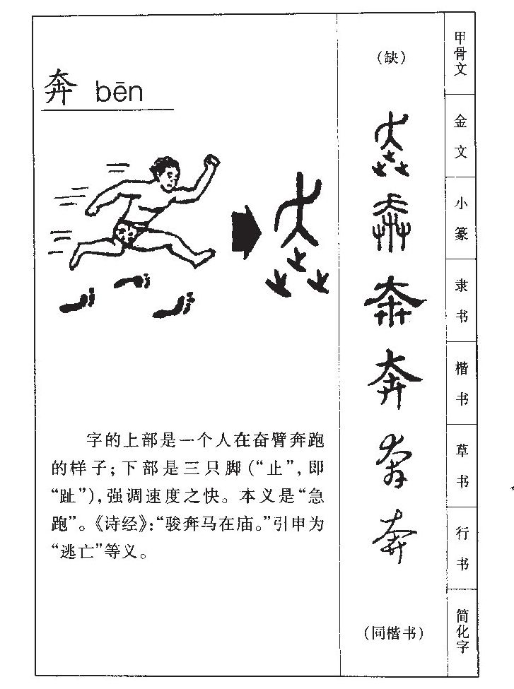 奔字五行属什么-奔字起名的寓意-奔字意思