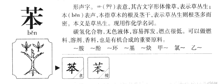 苯字五行属什么-苯字起名的寓意-苯字意思
