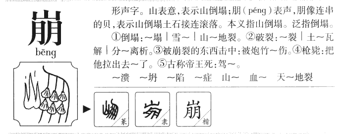 崩字五行属什么-崩字起名的寓意-崩字意思