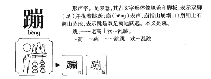 蹦字五行属什么-蹦字起名的寓意-蹦字意思
