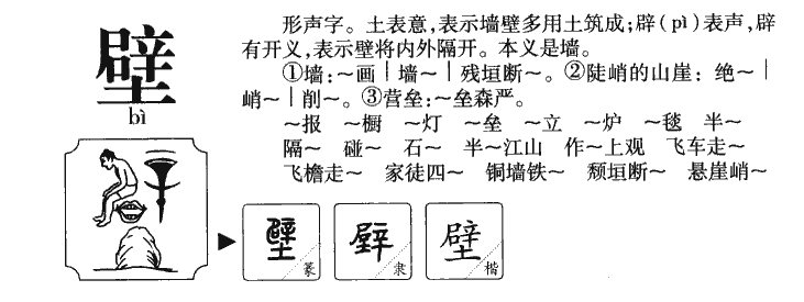 壁字五行属什么-壁字起名的寓意-壁字意思