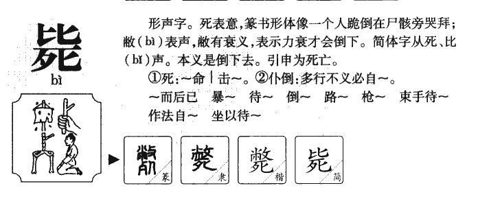 毙字五行属什么-毙字起名的寓意-毙字意思