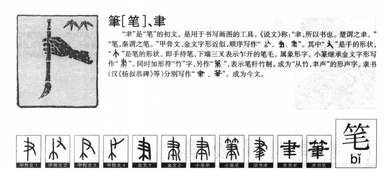 笔字五行属什么-笔字起名的寓意-笔字意思