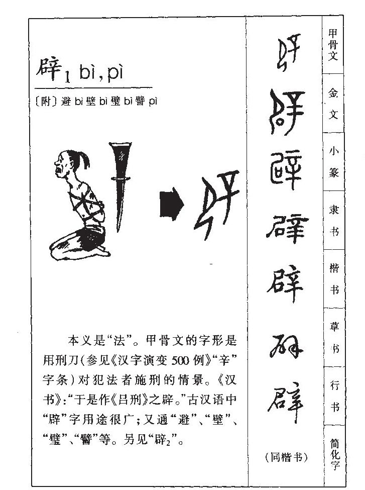 辟字五行属什么-辟字起名的寓意-辟字意思