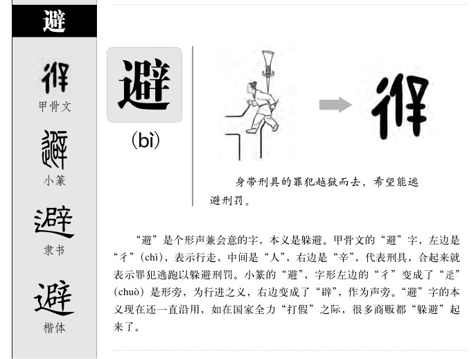 避字五行属什么-避字起名的寓意-避字意思