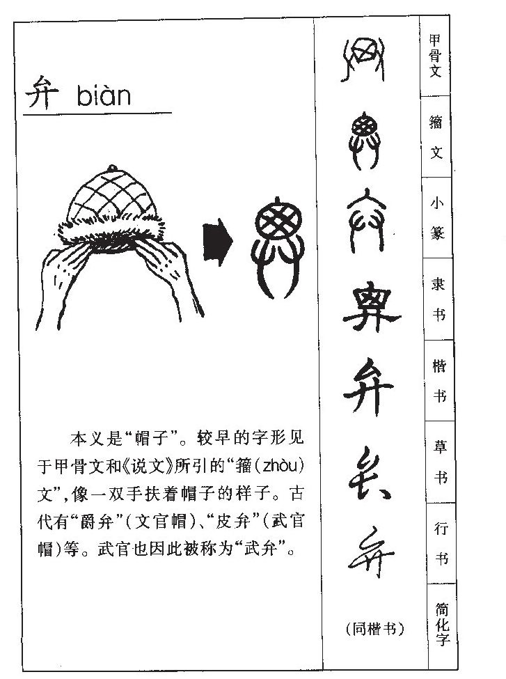 弁字五行属什么-弁字起名的寓意-弁字意思