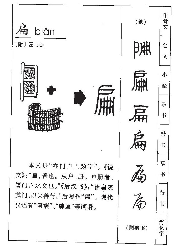 扁字五行属什么-扁字起名的寓意-扁字意思
