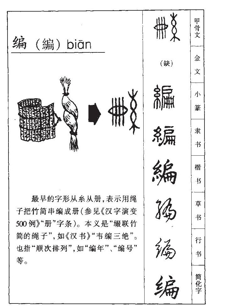 编字五行属什么-编字起名的寓意-编字意思