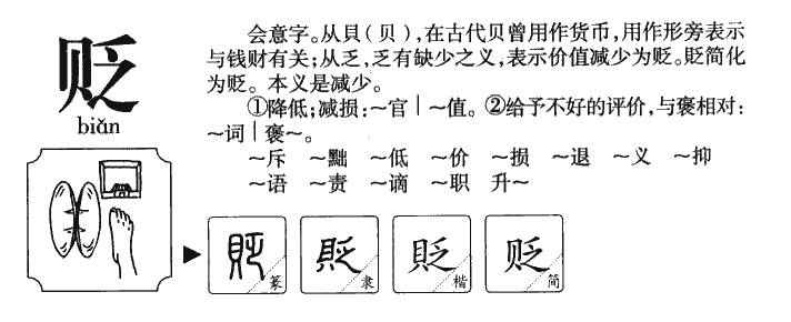 贬字五行属什么-贬字起名的寓意-贬字意思