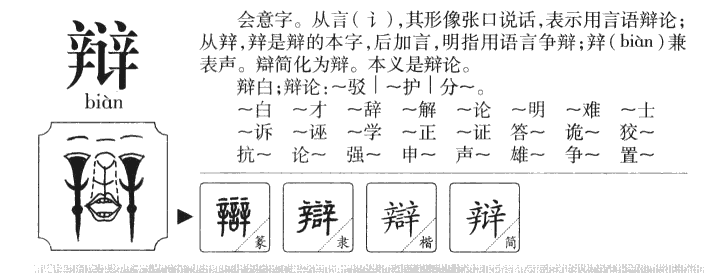 辩字五行属什么-辩字起名的寓意-辩字意思