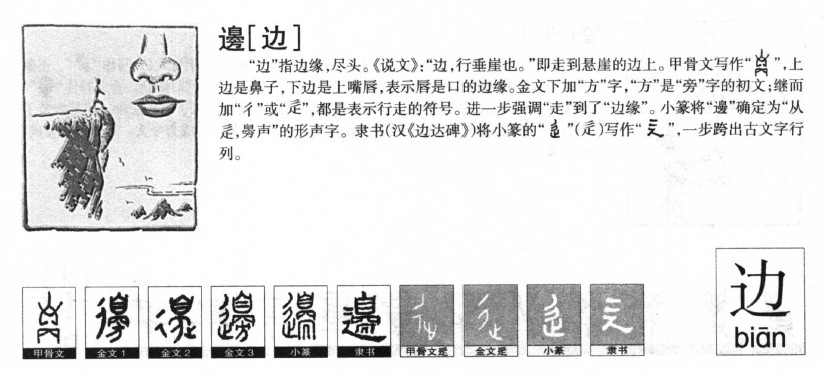 边字五行属什么-边字起名的寓意-边字意思