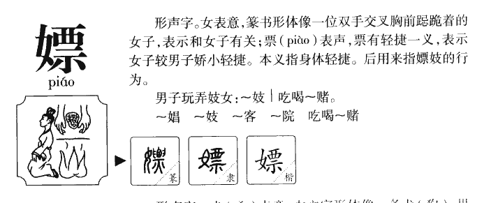嫖字五行属什么-嫖字起名的寓意-嫖字意思