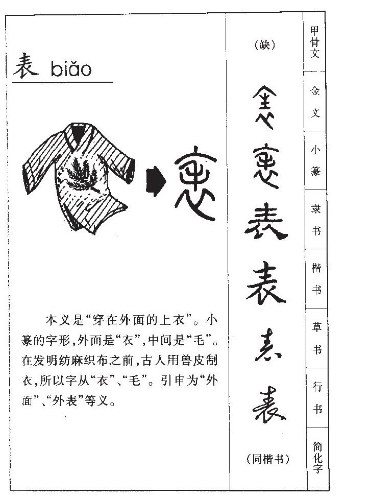 表字五行属什么-表字起名的寓意-表字意思