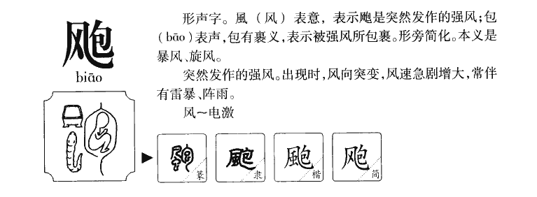 飑字五行属什么-飑字起名的寓意-飑字意思