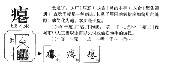 瘪字五行属什么-瘪字起名的寓意-瘪字意思