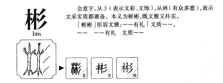 彬字五行属什么-彬字起名的寓意-彬字意思