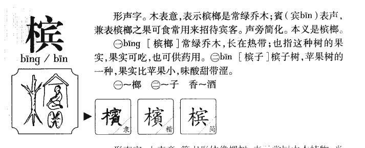 槟字五行属什么-槟字起名的寓意-槟字意思