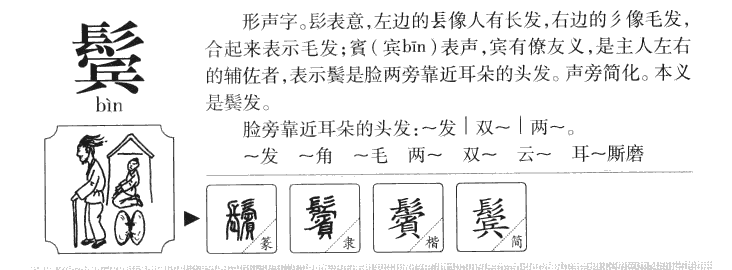 鬓字五行属什么-鬓字起名的寓意-鬓字意思