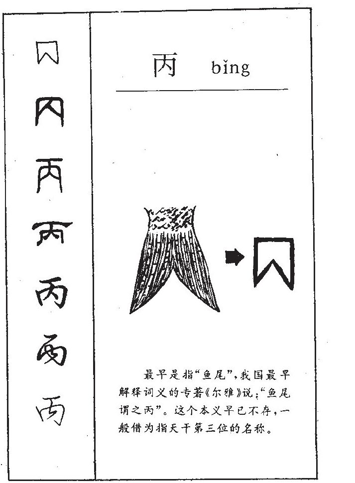 丙字五行属什么-丙字起名的寓意-丙字意思