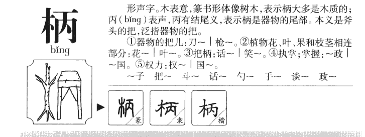 柄字五行属什么-柄字起名的寓意-柄字意思