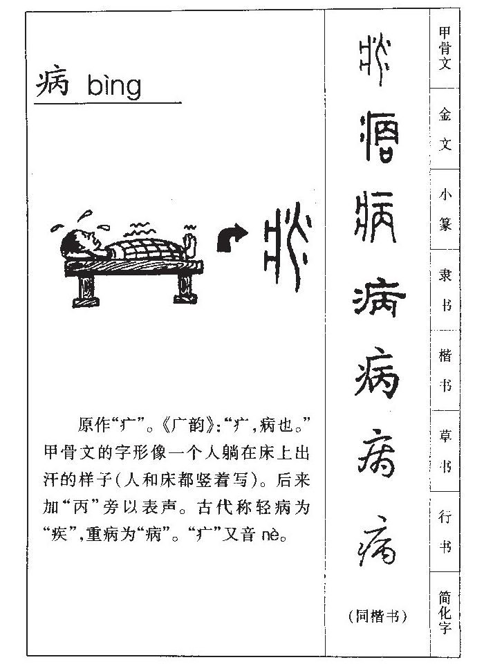 病字五行属什么-病字起名的寓意-病字意思