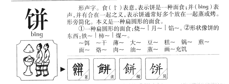 饼字五行属什么-饼字起名的寓意-饼字意思