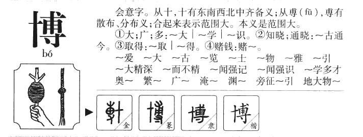 博字五行属什么-博字起名的寓意-博字意思