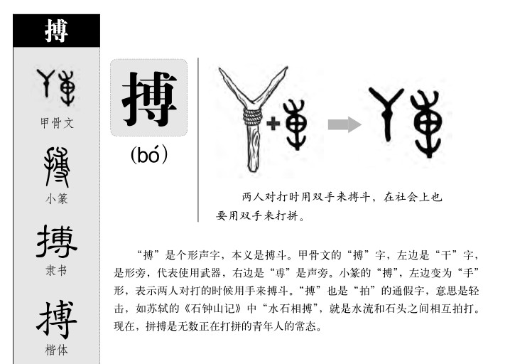 搏字五行属什么-搏字起名的寓意-搏字意思