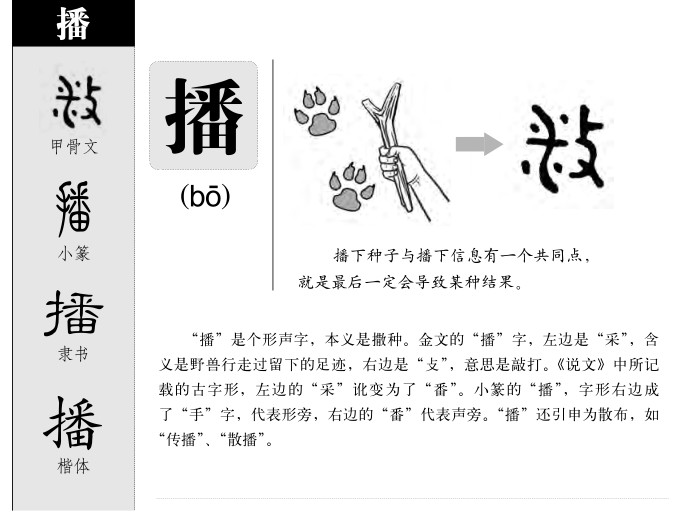 播字五行属什么-播字起名的寓意-播字意思