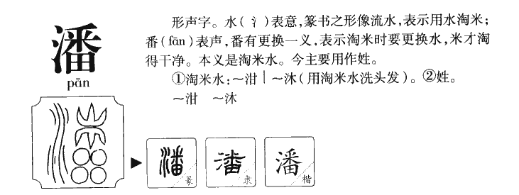 潘字五行属什么-潘字起名的寓意-潘字意思