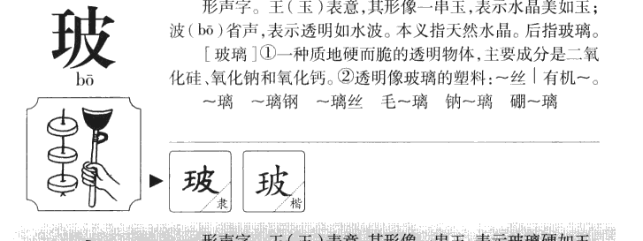 玻字五行属什么-玻字起名的寓意-玻字意思