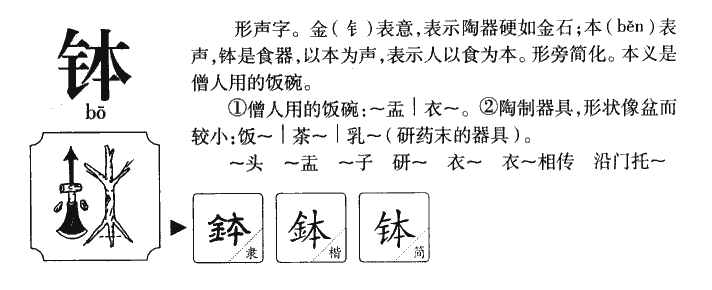 钵字五行属什么-钵字起名的寓意-钵字意思