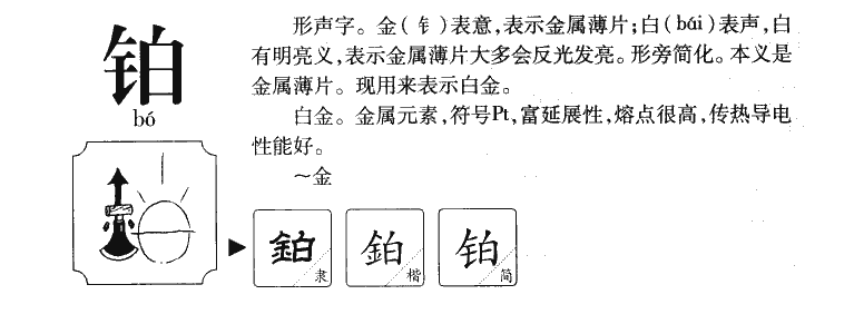 铂字五行属什么-铂字起名的寓意-铂字意思