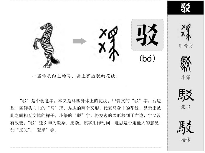 驳字五行属什么-驳字起名的寓意-驳字意思