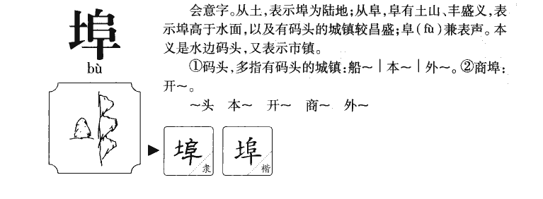 埠字五行属什么-埠字起名的寓意-埠字意思