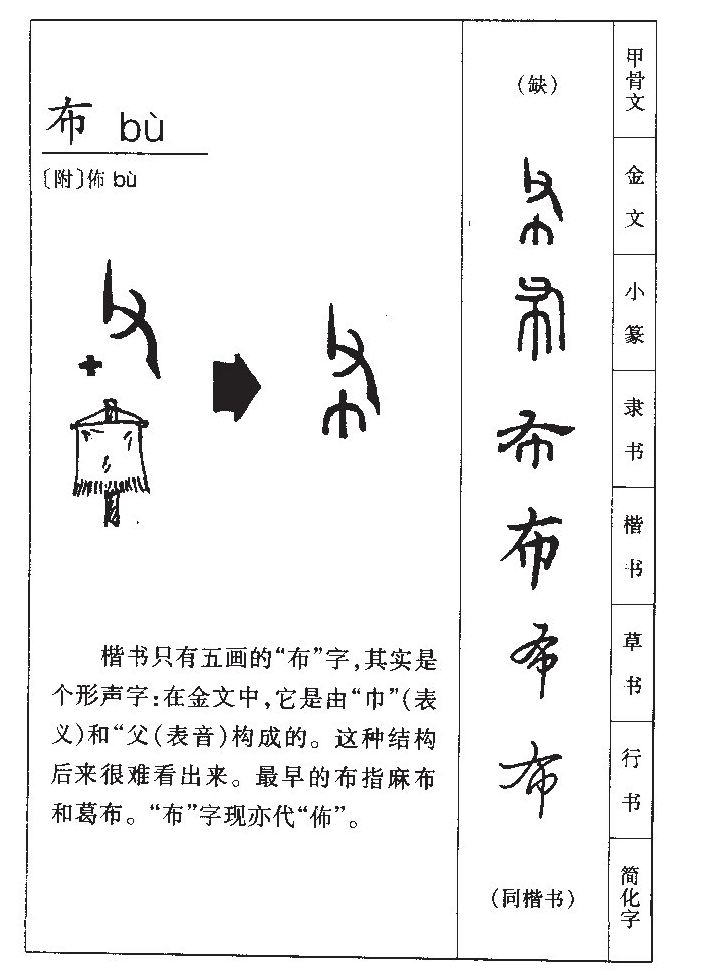 布字五行属什么-布字起名的寓意-布字意思