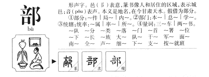 部字五行属什么-部字起名的寓意-部字意思