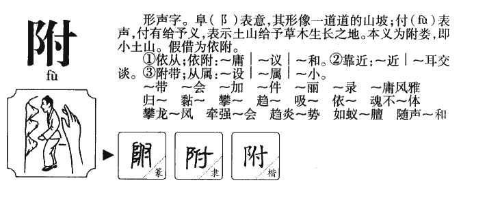 附字五行属什么-附字起名的寓意-附字意思