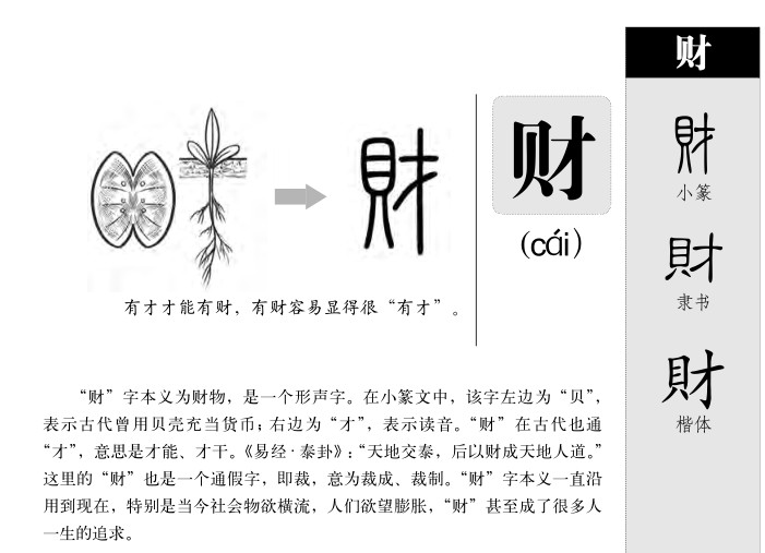 财字五行属什么-财字起名的寓意-财字意思