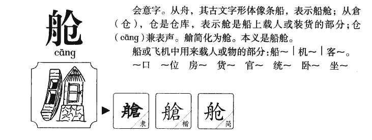 舱字五行属什么-舱字起名的寓意-舱字意思