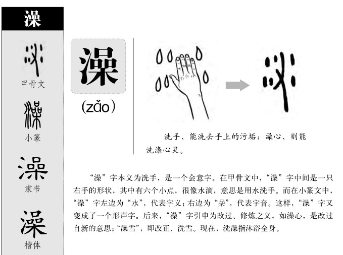 澡字五行属什么-澡字起名的寓意-澡字意思