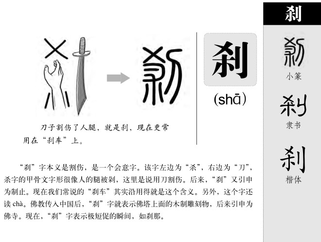 刹字五行属什么-刹字起名的寓意-刹字意思