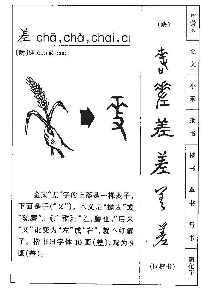 差字五行属什么-差字起名的寓意-差字意思