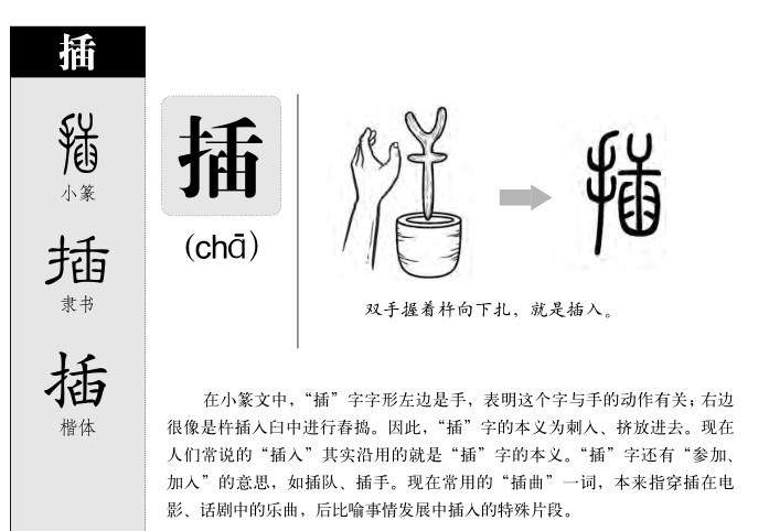 插字五行属什么-插字起名的寓意-插字意思