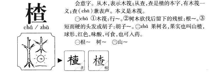 楂字五行属什么-楂字起名的寓意-楂字意思