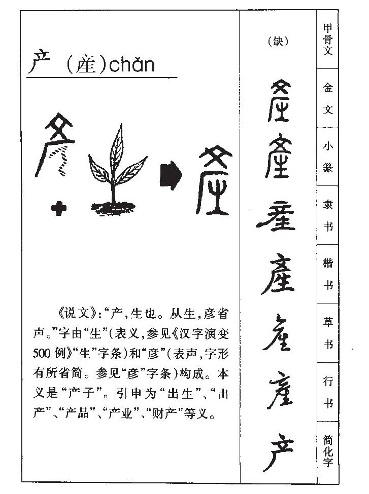 产字五行属什么-产字起名的寓意-产字意思