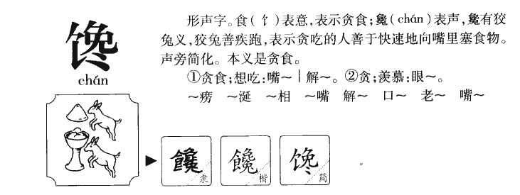 馋字五行属什么-馋字起名的寓意-馋字意思